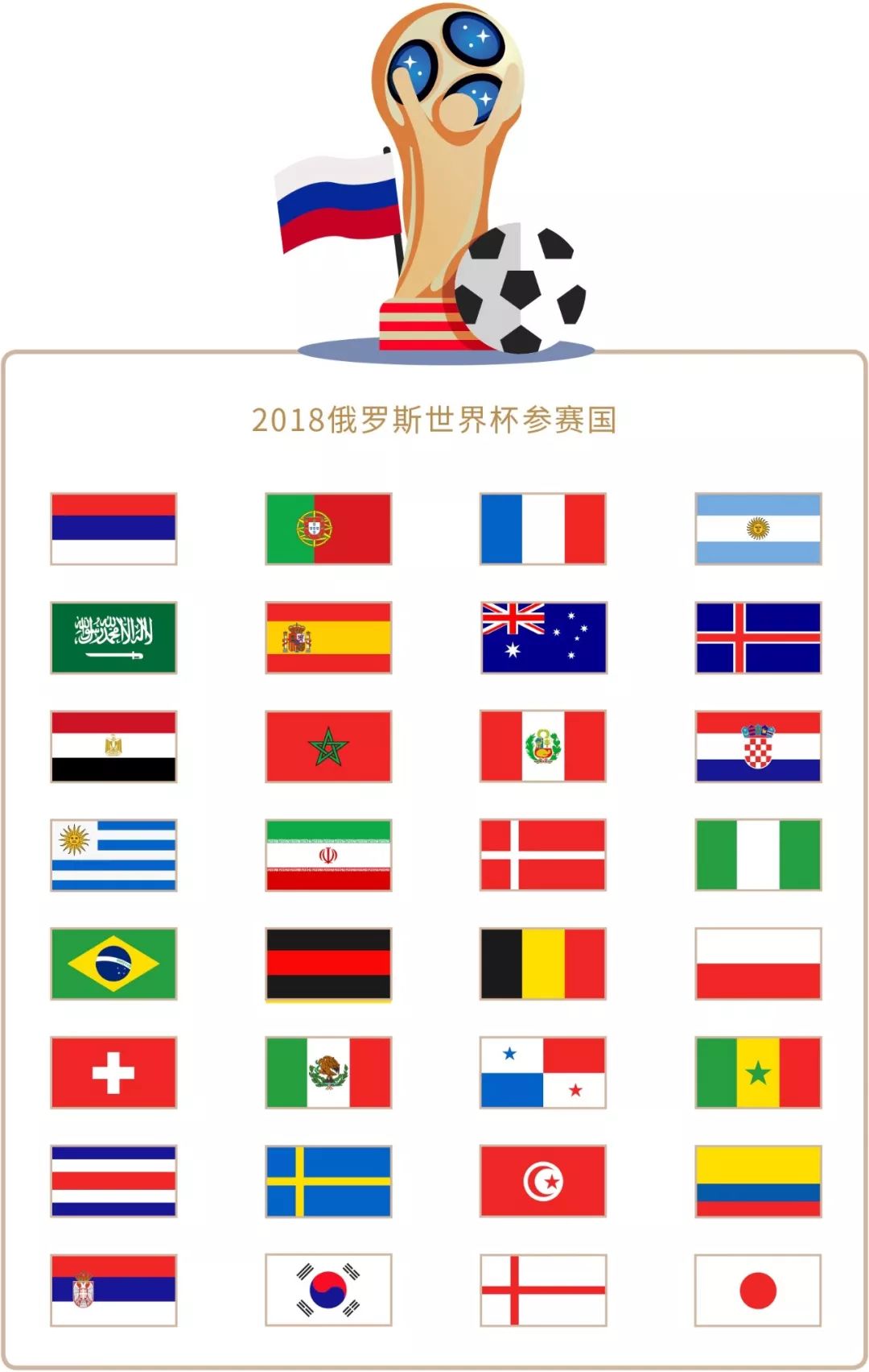 从不缺乏